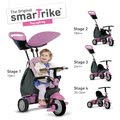 6402202 f smarttrike trojkolka