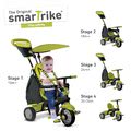 Trojkolka Glow Touch Steering 4v1 Black&Green smarTrike zeleno-čierna od 10 mes