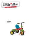 6700100 j smarttrike trojkolka