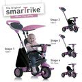 Trojkolka Spirit Pink 4v1 Touch Steering smarTrike ružová od 10 mes