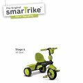 6752800 e smarttrike trojkolka