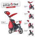 6801000 a smarttrike trojkolka