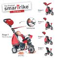 6801000 b smarttrike trojkolka