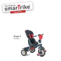 6801000 g smarttrike trojkolka