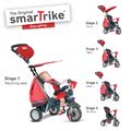 6801000 h smarttrike trojkolka