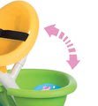 Trojkolka Prasiatko Peppa Pig Be Move Confort Smoby s rúčkou a ohrádkou od 10 mes