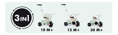 Trojkolka s voľnobehom Be Fun Comfort Tricycle Smoby s nastaviteľnou vodiacou rúčkou a ochrannou hrazdou zelená od 10 mes