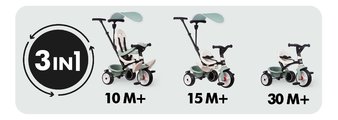 Trojkolka a kočík v jednom s vysokou opierkou Baby Balade Tricycle Life Smoby so slnečníkom brzdou a tichými EVA kolesami zelená od 10 mes