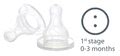 Cumlík na fľaše Beaba silikónový s dvomi otvormi 2 kusy od 0-3 mes
