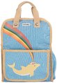 Školská taška batoh Backpack Amsterdam Large Dolphin Jack Piers veľká ergonomická luxusné prevedenie od 6 rokov 36*29*13 cm