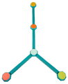 Prekážková dráha so stupienkami Balance & Build B-Toys na rozvoj rovnováhy, koordinácie a motoriky 13 prekážok BTBX2324Z