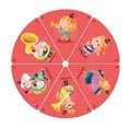 Spoločenská hra Family Circus Janod v angličtine od 4 rokov