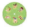 Spoločenská hra Family Circus Janod v angličtine od 4 rokov